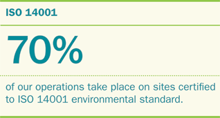 ISO14001image